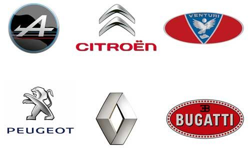 French Automotive Industry